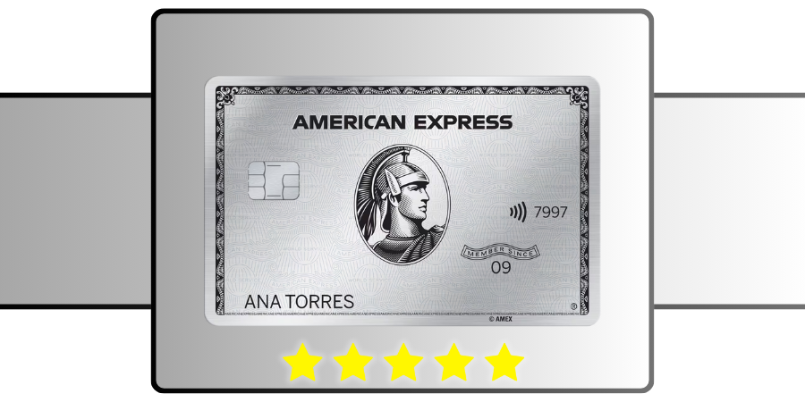 Beneficios de la tarjeta american express